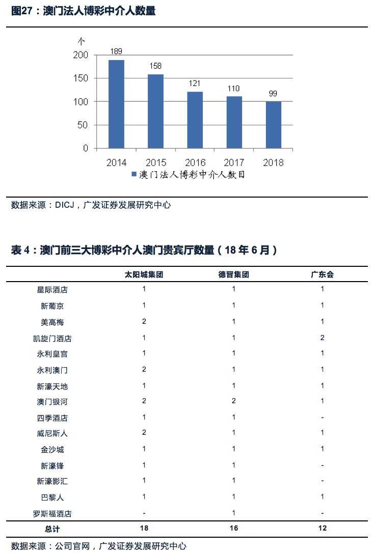 百科 第98页