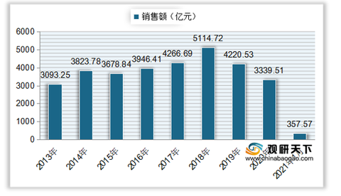 澳门与香港彩票资料全面解读与未来展望，2025年免费开放趋势分析