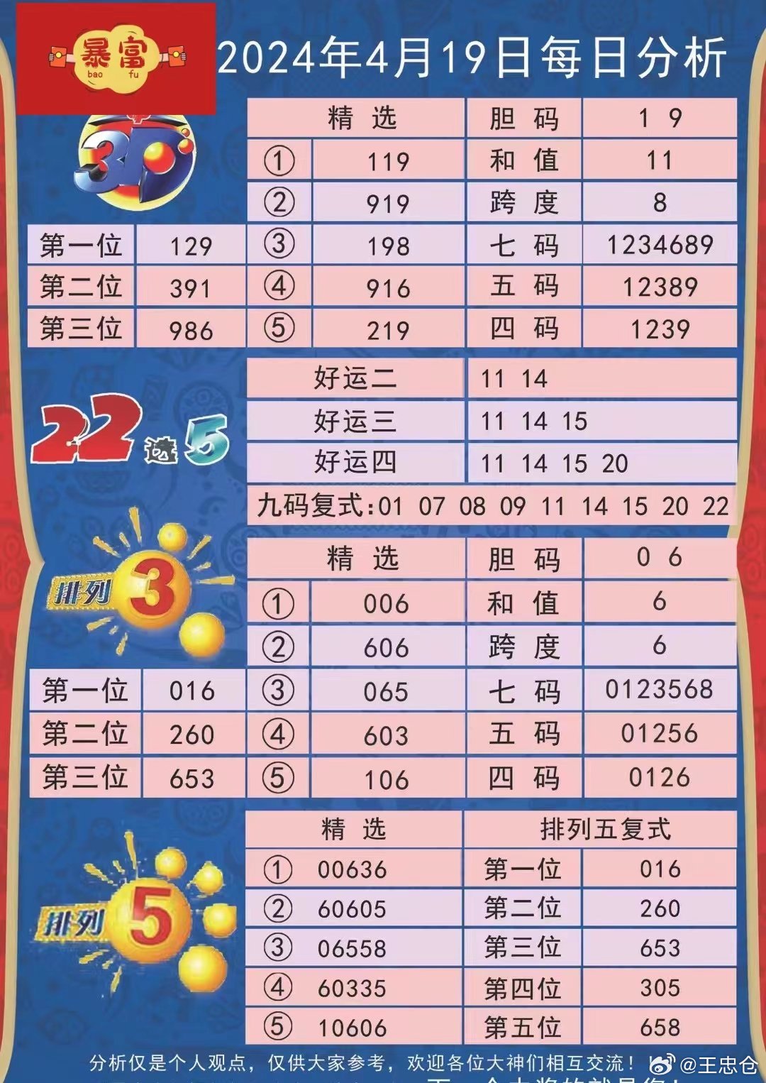 新闻 第46页