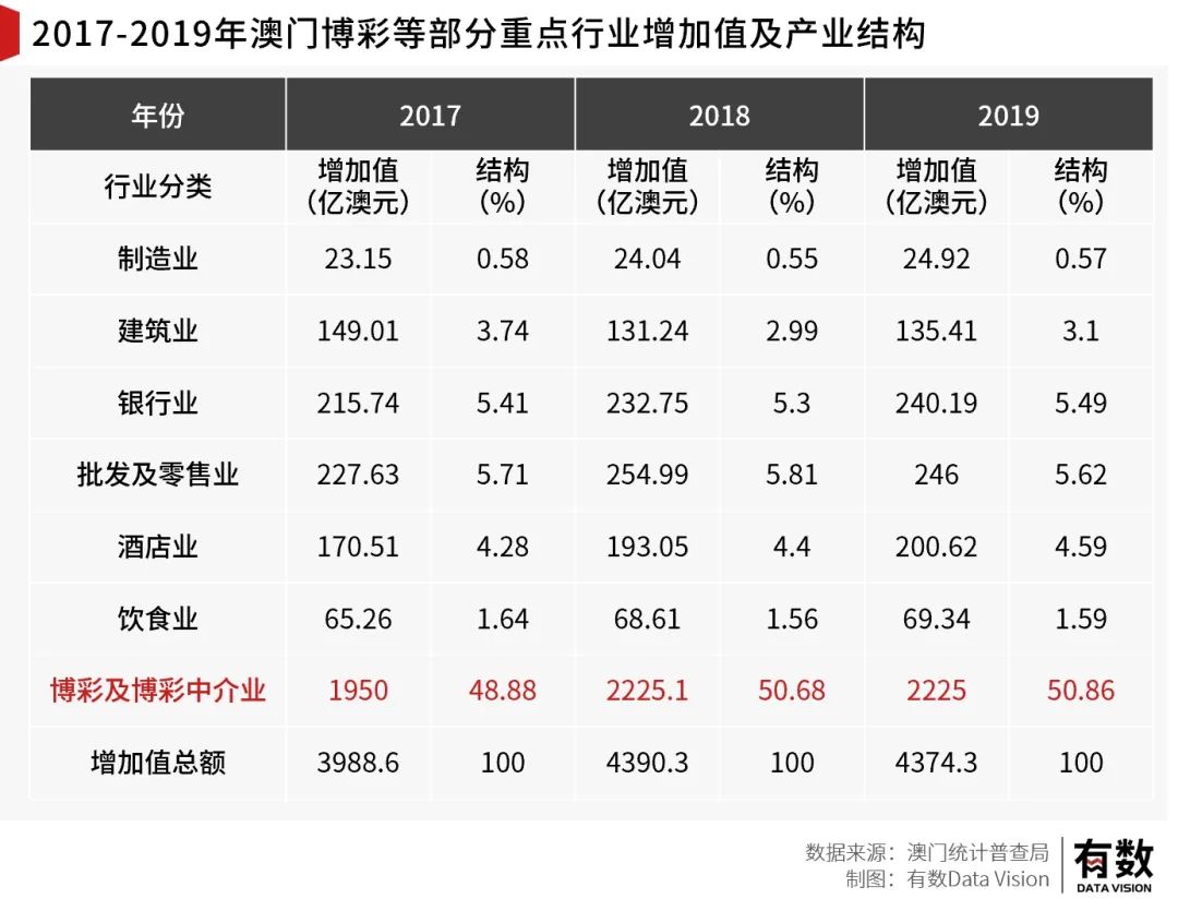 解析香港与澳门天天彩资料，精选策略、深度解释与落实生产策略展望至2025年