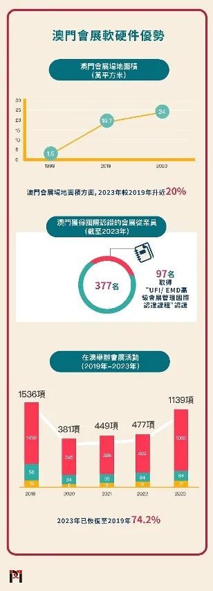 澳门王中王的未来展望与专家解读（2025年）