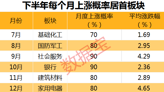 统计解答，揭示三肖必中的秘密