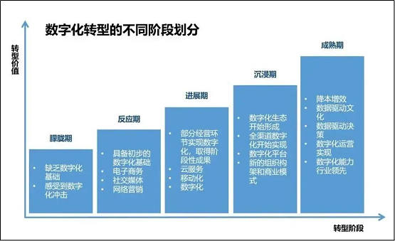 百科 第20页