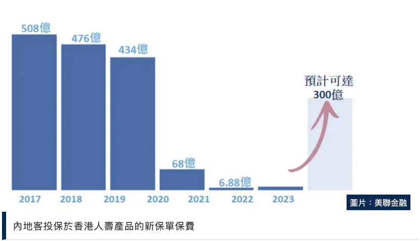 新闻 第18页