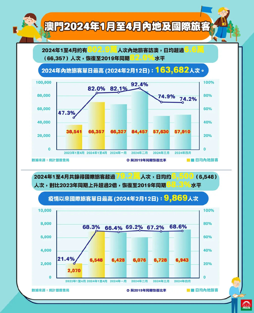 澳门精准免费大全官网入口，探索未来的预测与娱乐新纪元（2024年展望）