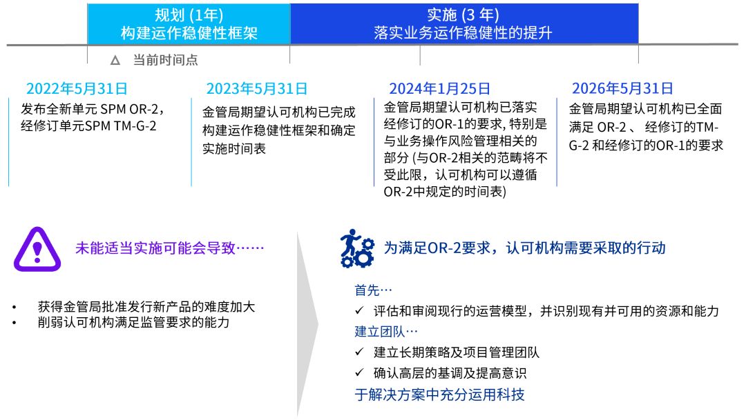 关于澳门与香港管家婆2025年精准服务的全面解读与落实策略