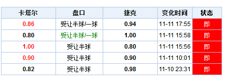 咨询 第21页