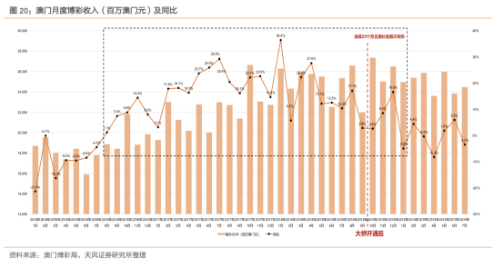 新闻 第50页