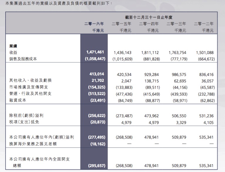 新闻 第16页