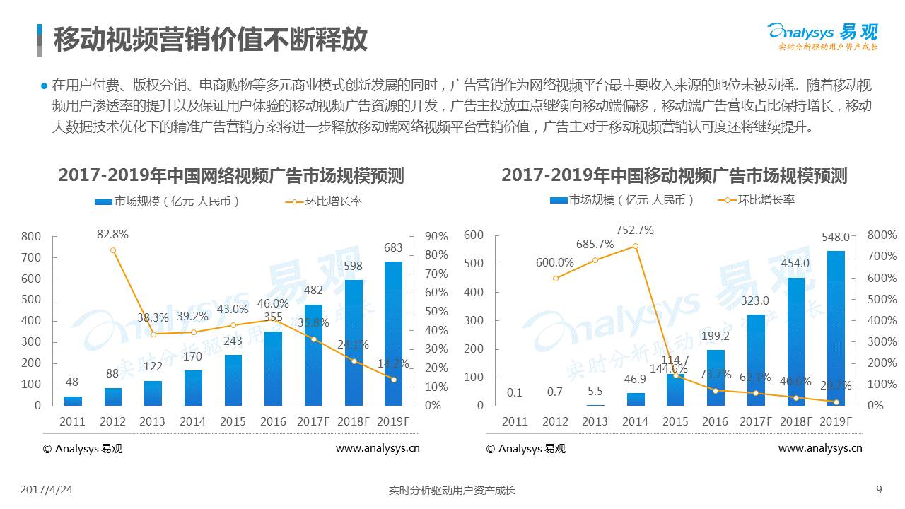 新闻 第13页