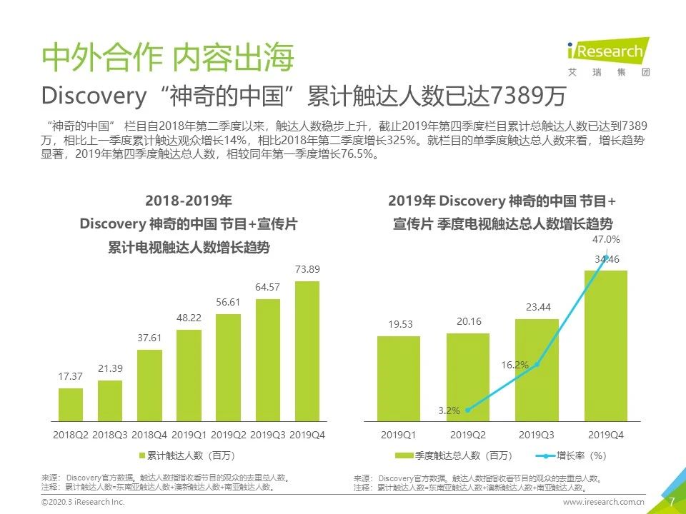 新闻 第105页