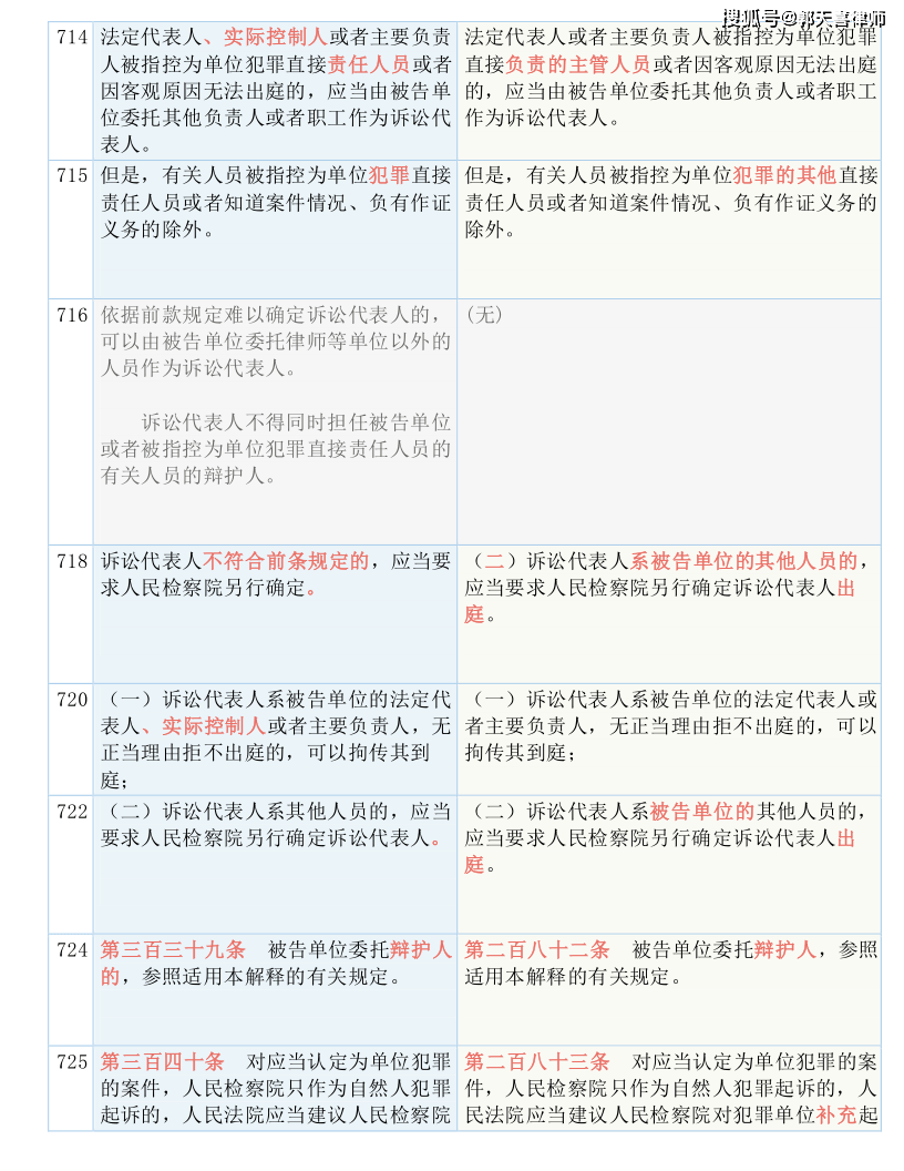 三肖必中三期必出资料统计解答解释落实方案_p317.41.25深度解析