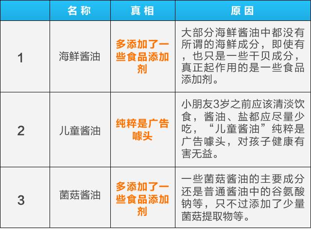 揭秘真相，关于新奥彩票2025年今日开奖号码的真相与探索