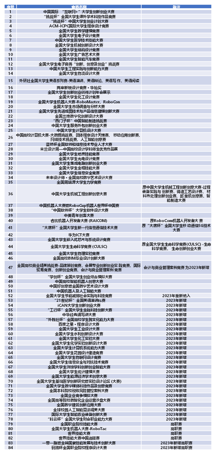 咨询 第11页