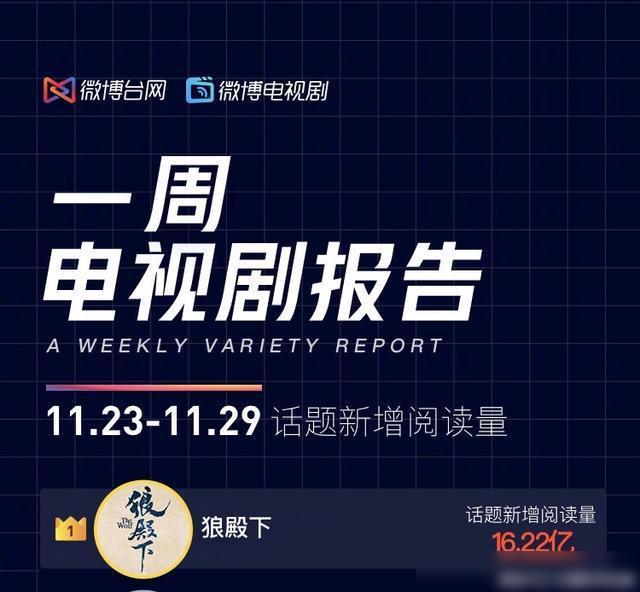 新闻 第133页