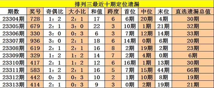 澳门今晚三中三必中一，统计解答解释落实的探索之旅