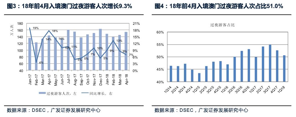 澳门王中王的未来展望与专家解读—聚焦2025年资料解析