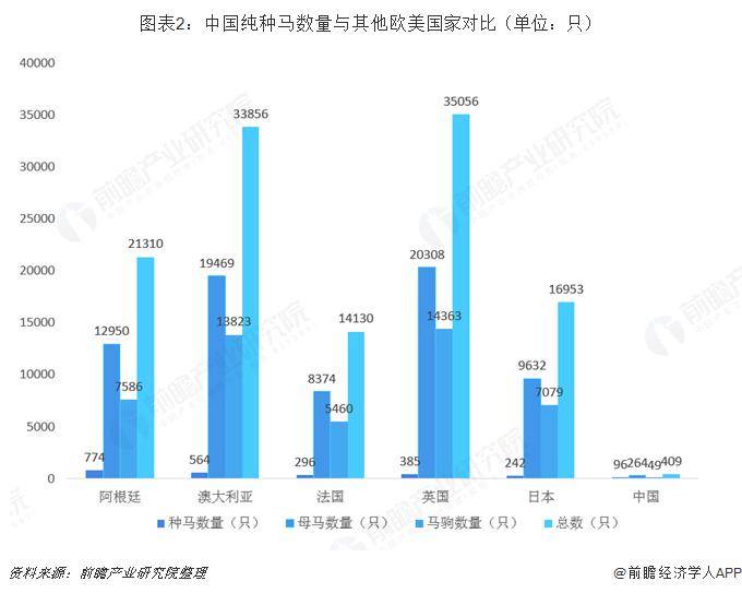 澳门彩票行业的现状