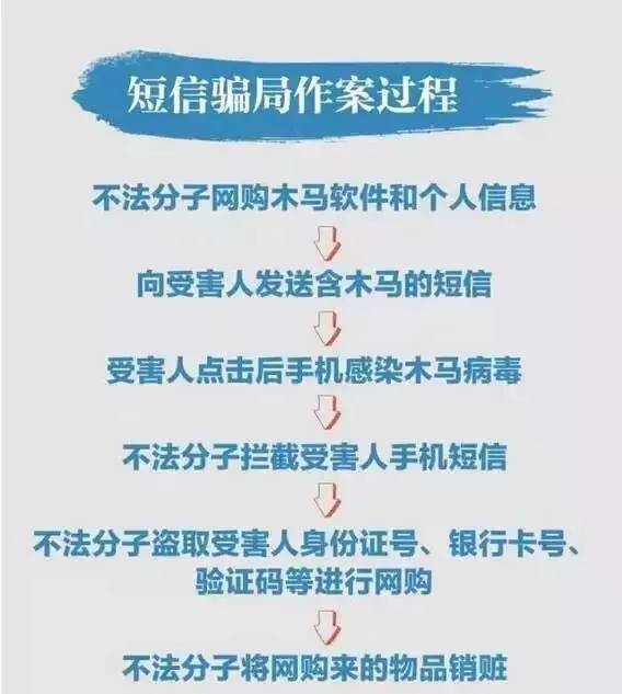 警惕虚假预测，免费四肖与精准新传真的真相