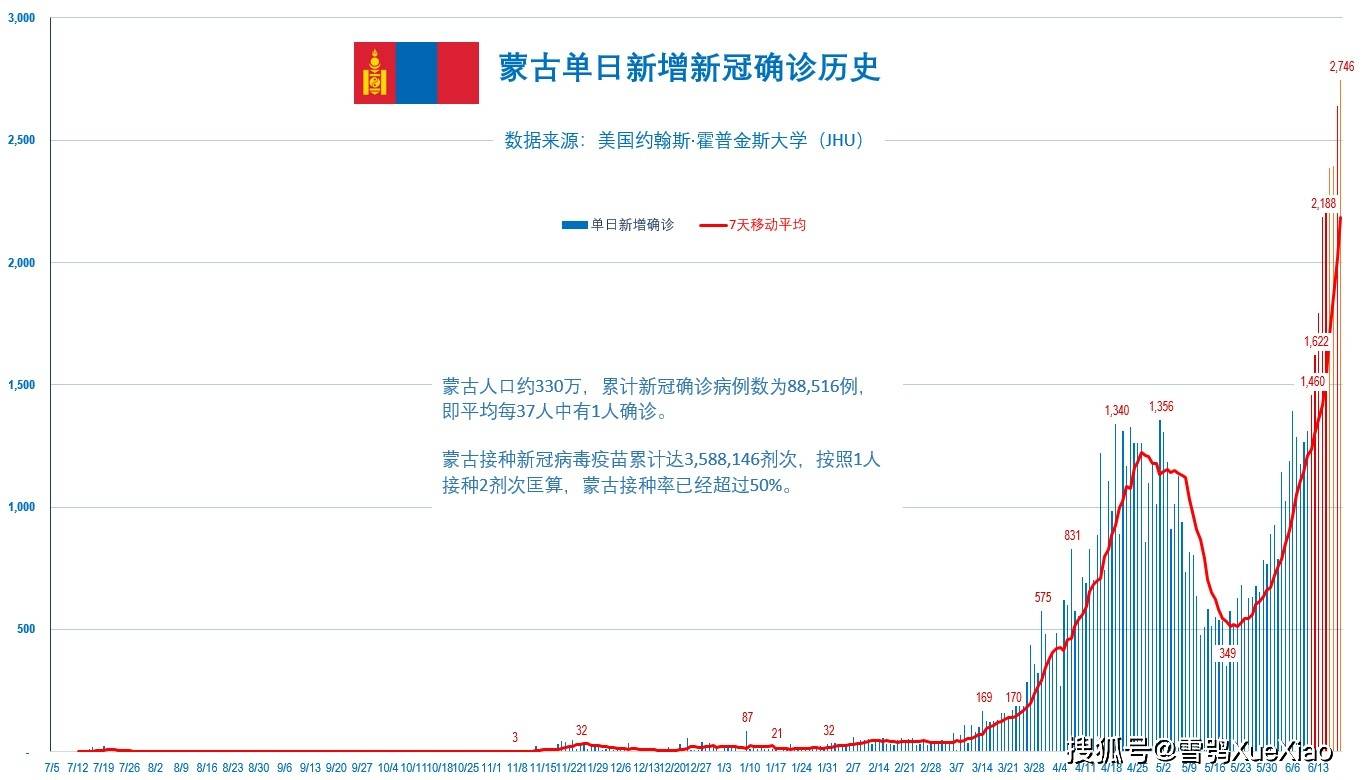 澳门最准最快的免费资料与2025新澳门历史开奖记录探索