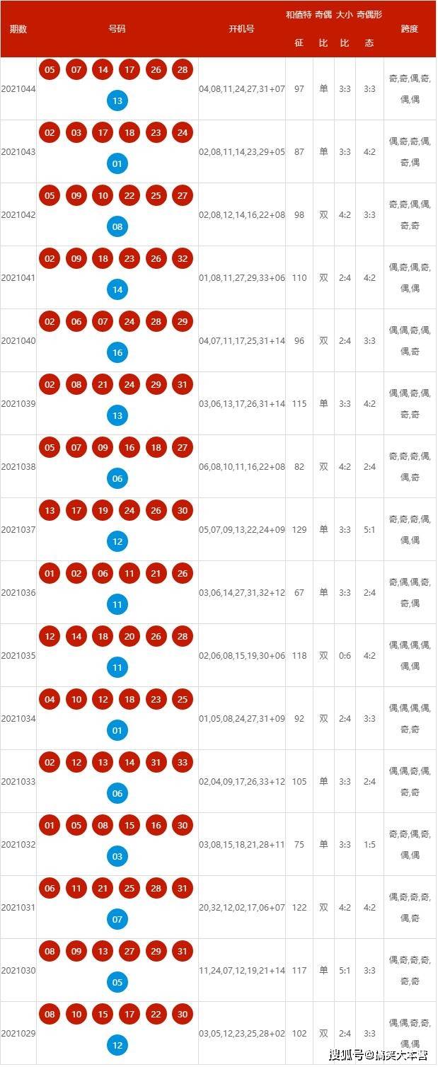 新闻 第127页