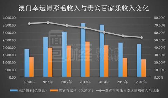 新闻 第145页