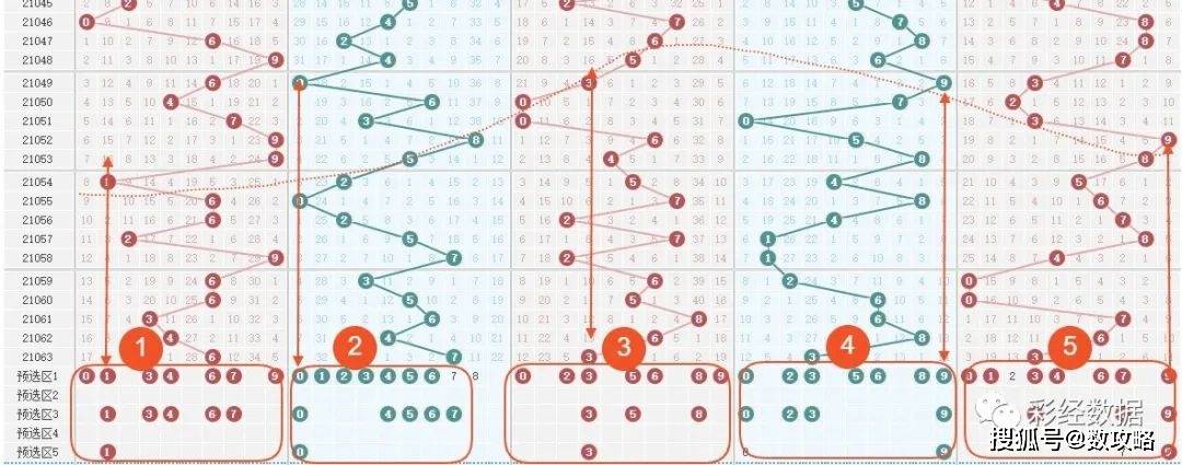 精准四肖中特数据支持，探索77777与88888的神秘组合及其实践应用