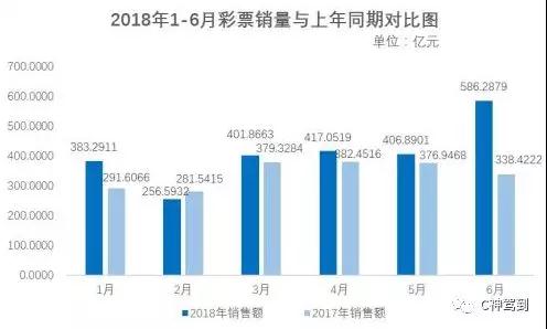 澳门与香港彩票资料全面解读，未来的免费开放与社区发展展望