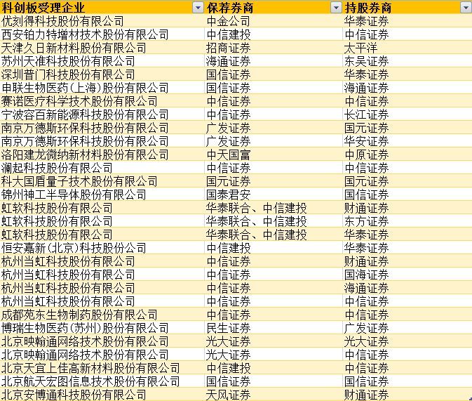 探索新奥世界，2024正版资料免费提供—揭秘第067期中的数字秘密（关键词，47-7-15-7-47-43 T:18）