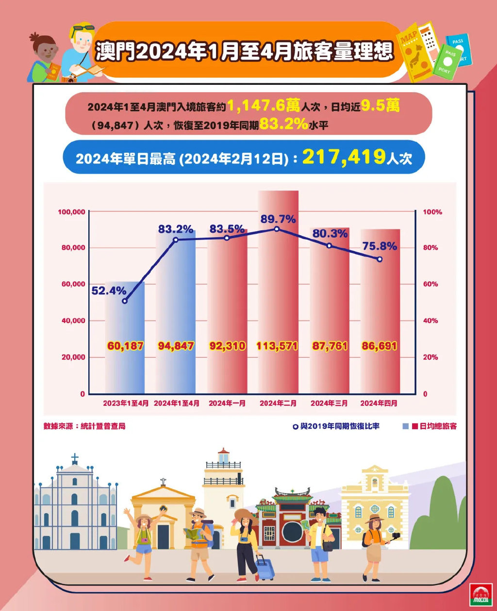 探索未来之门，澳门精准免费大全官网入口—迈向2024年的新篇章