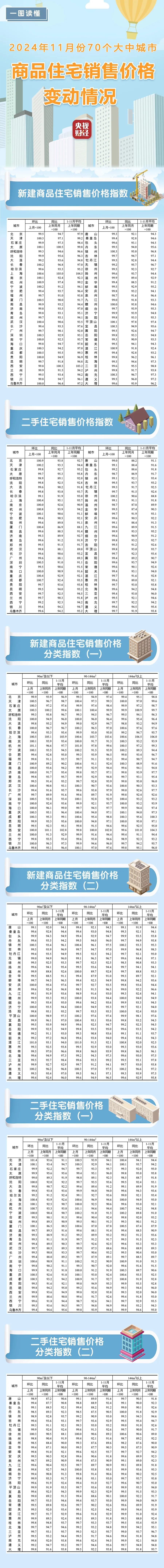 三肖必中三期必出资料最新版权威更新与查询