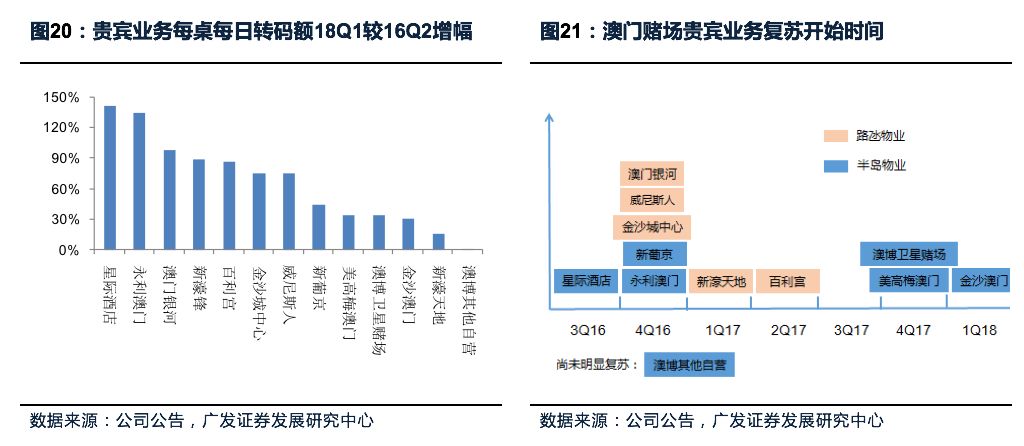 澳门和香港管家婆的精准之道，全面释义、解释与落实—聚焦2025年发展趋势