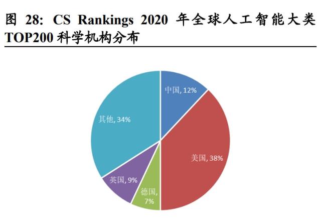 管家婆一码中一肖，深度分析与解答落实策略