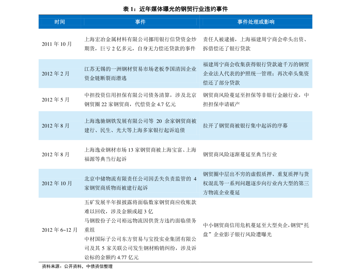 揭秘新奥历史开奖号码背后的真相，探寻百分百准确的真相与风险