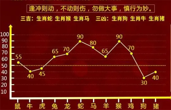 揭秘最准一肖一码100%中奖秘诀，注意事项与实证解答