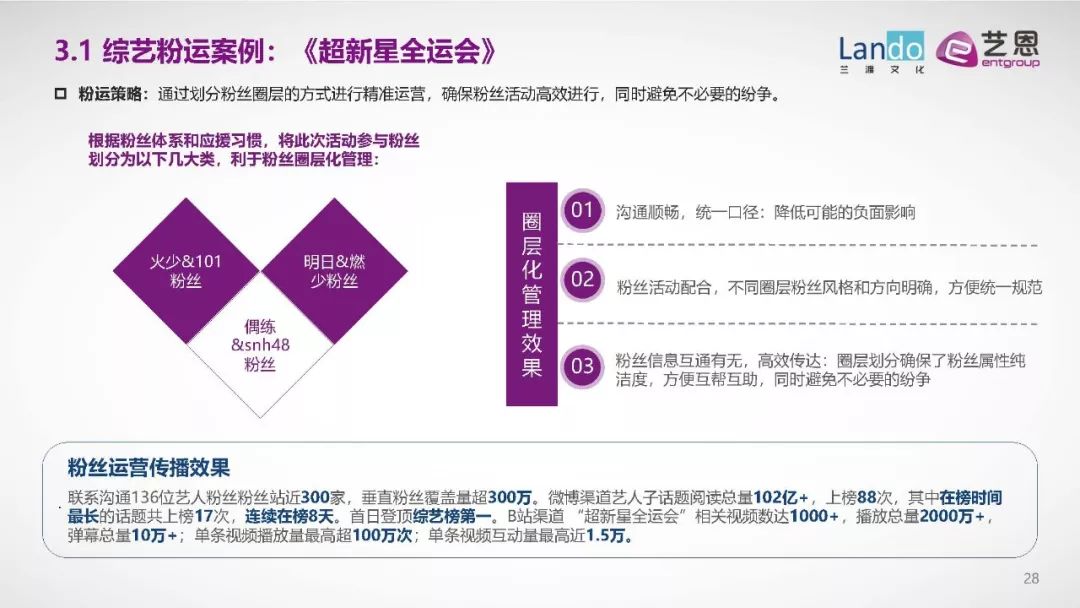 揭秘管家婆三期三肖必出一期，问题解释与执行策略