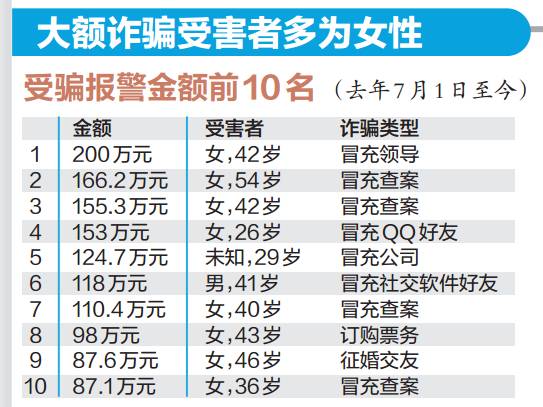 关于澳门与香港管家婆服务的精准性、全面释义、解释与落实以及警示提醒的研究报告