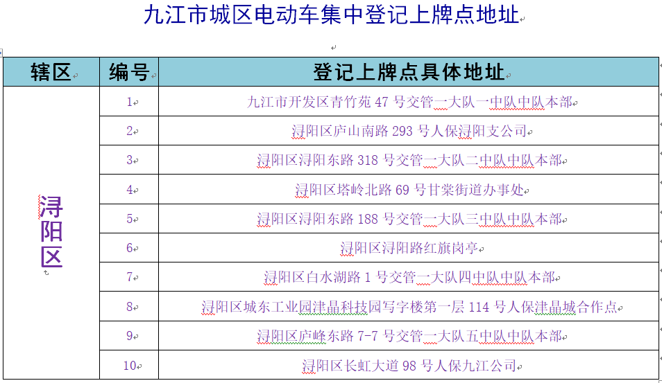 咨询 第177页