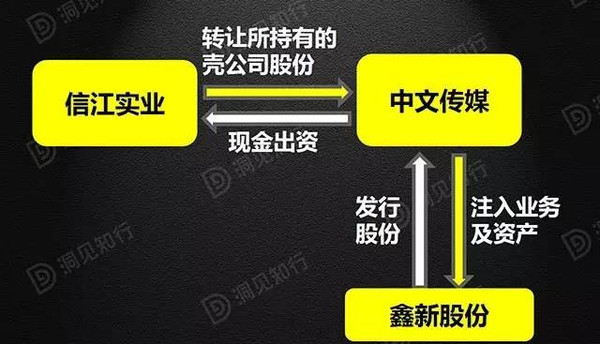 新澳门与香港2025全年免费资料大全精选解析、落实与解释