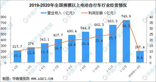 澳门王中王未来趋势解析与精确预测展望（2025年）