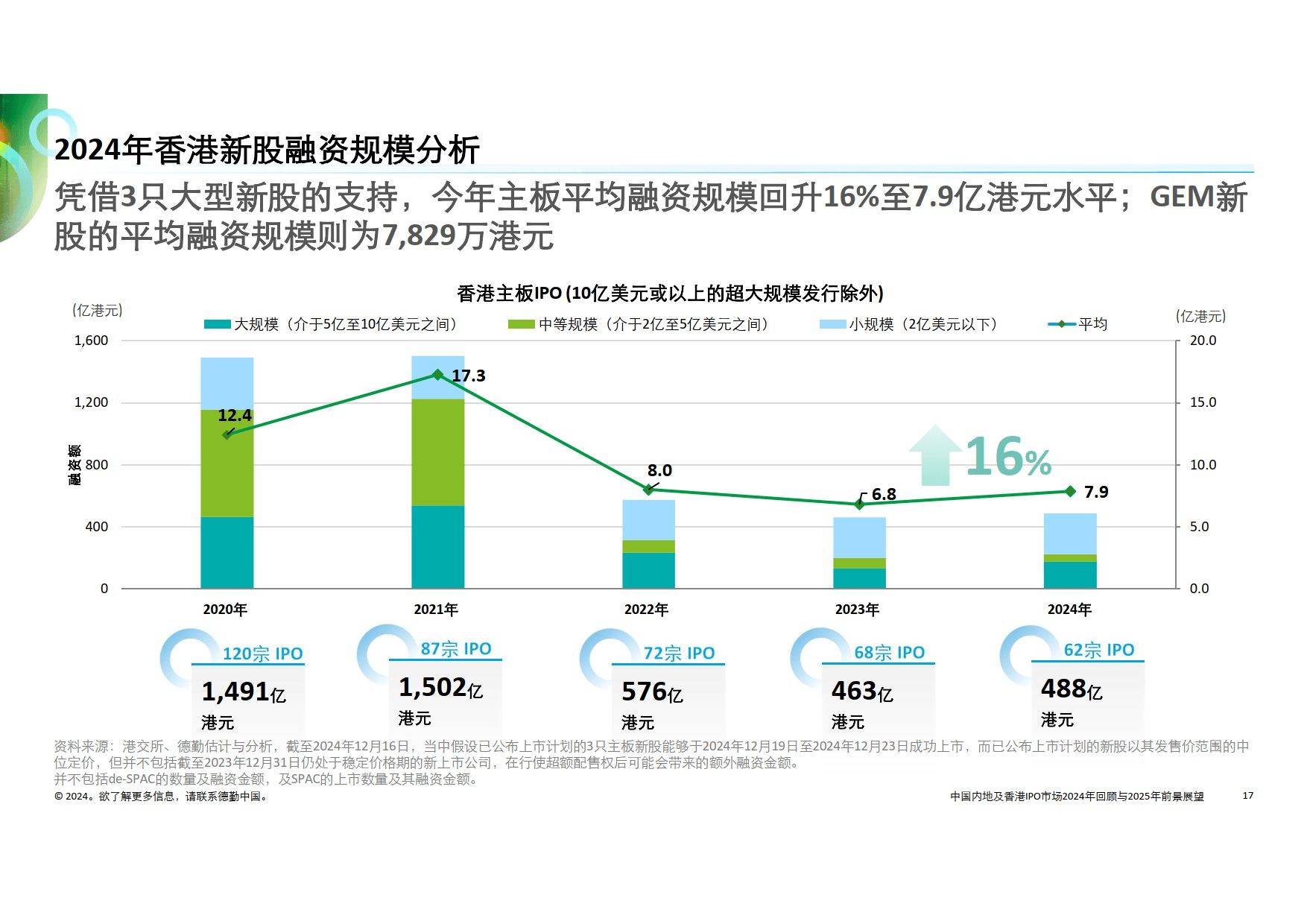 澳门王中王的未来展望与专家解读—聚焦2025年的新动向与资料解析