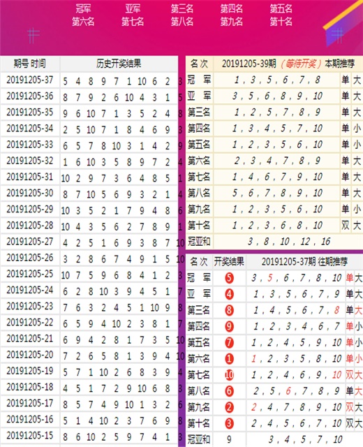 澳门今晚三中三必中一，统计解答解释与落实策略探讨