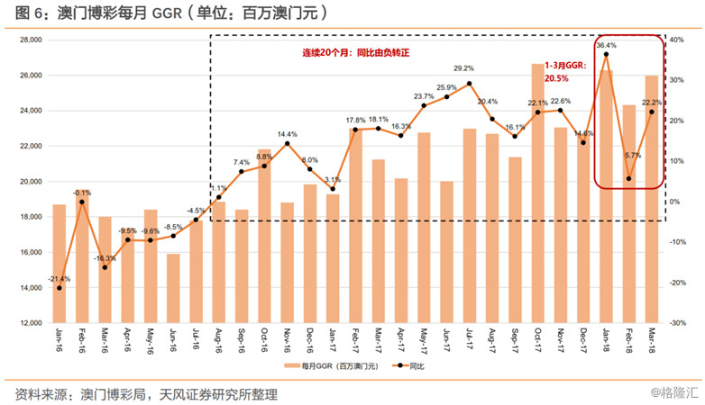 解析与落实，澳门新彩展望与策略探讨（2025年澳门天天开好彩精选）