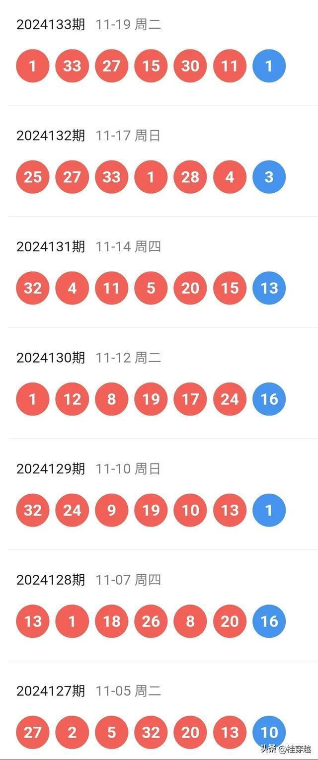 揭秘2025年新澳开奖结果与澳门一肖一码100%准确免费资料