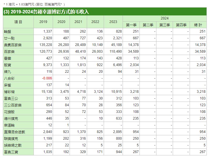 揭秘未来幸运之门，2025年管家婆100%中奖策略揭秘