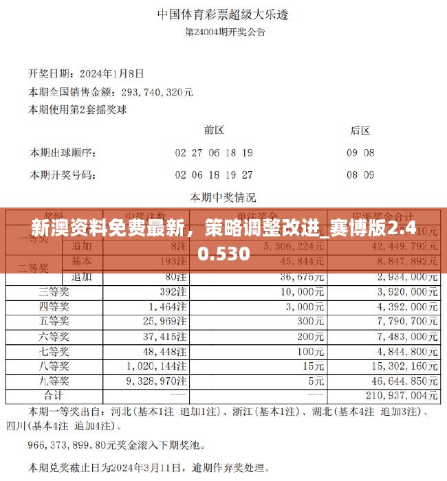 新奥精准资料免费提供综合版与全面综合版资料的精准预测