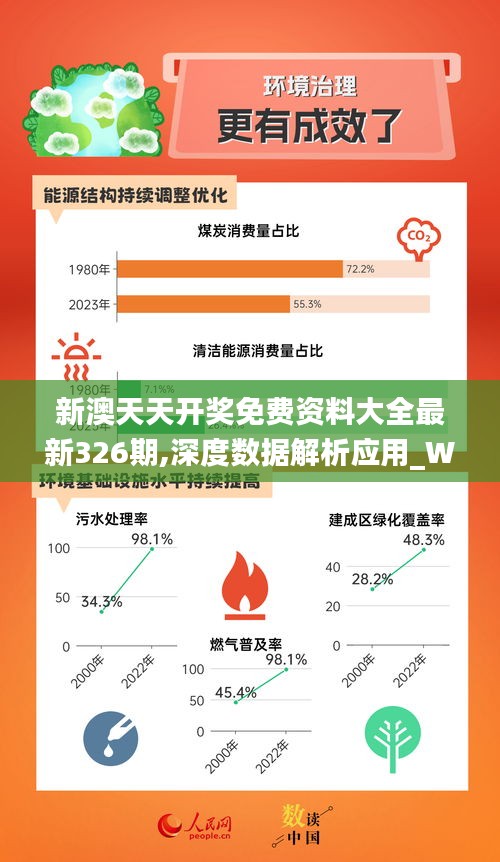 探索未来，揭秘2025新奥资料免费精准的秘密与机遇