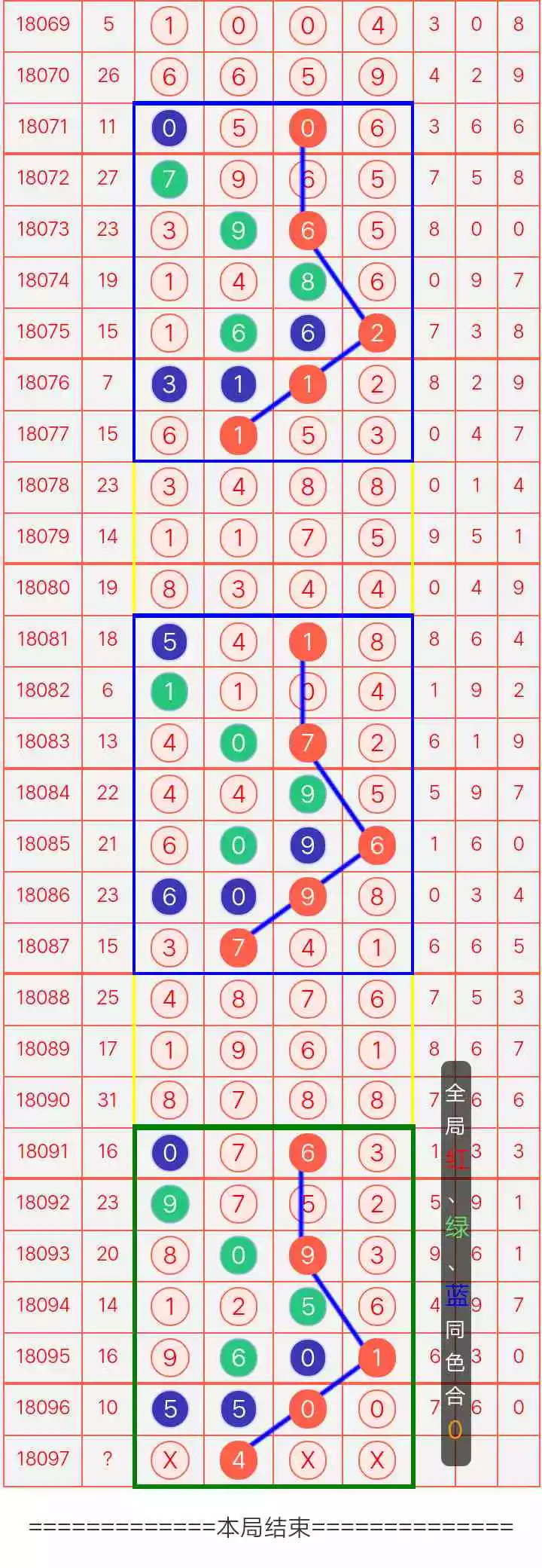 精准四肖中特数据支持，探索77777与88888的神秘组合及其应用落实