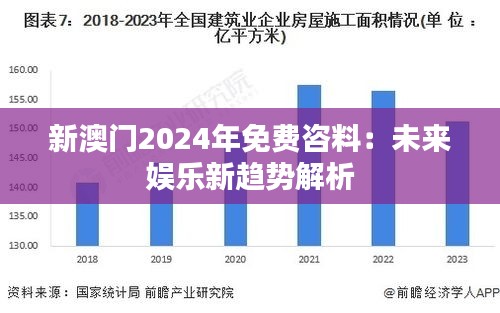 澳门精准免费大全官网入口，探索未来的预测与娱乐新纪元（2024年展望）