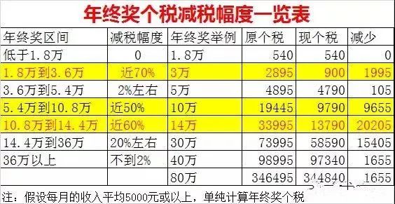 三肖必中三期必出资料最新一期免费资料下载，揭秘与探讨彩票预测的真相